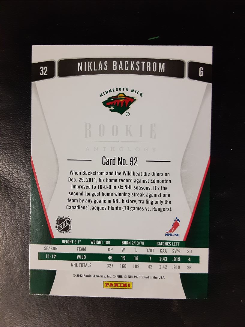 2011 Panini Rookie Anthology Niklas Backstrom