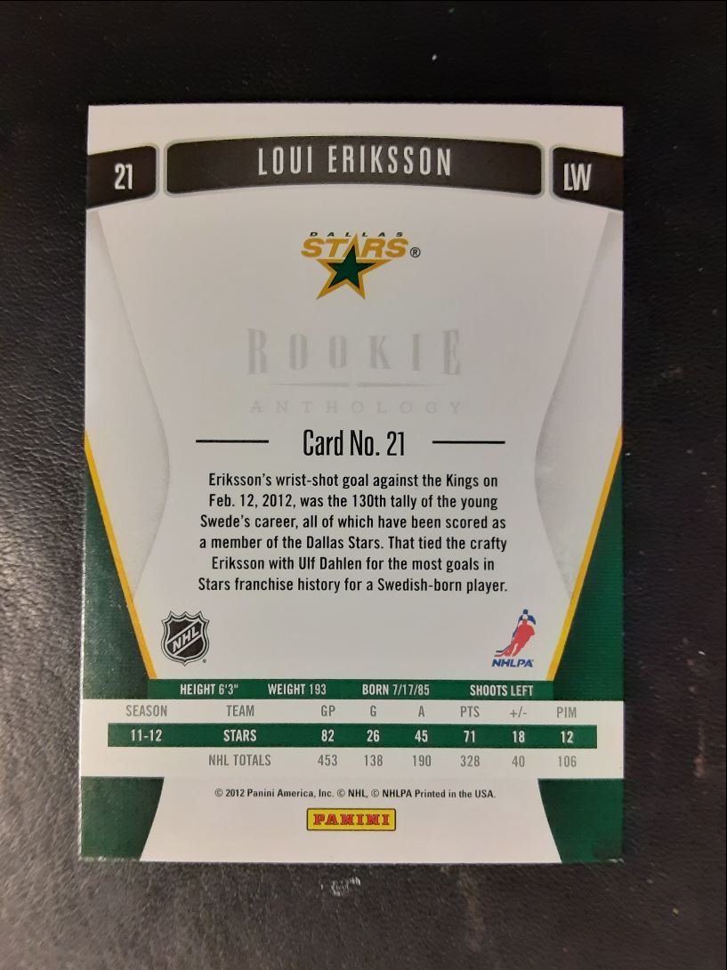 2011 Panini Rookie Anthology Loui Eriksson