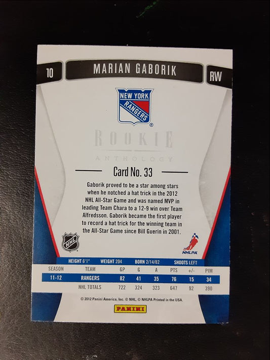 2011 Panini Rookie Anthology Marian Gaborik