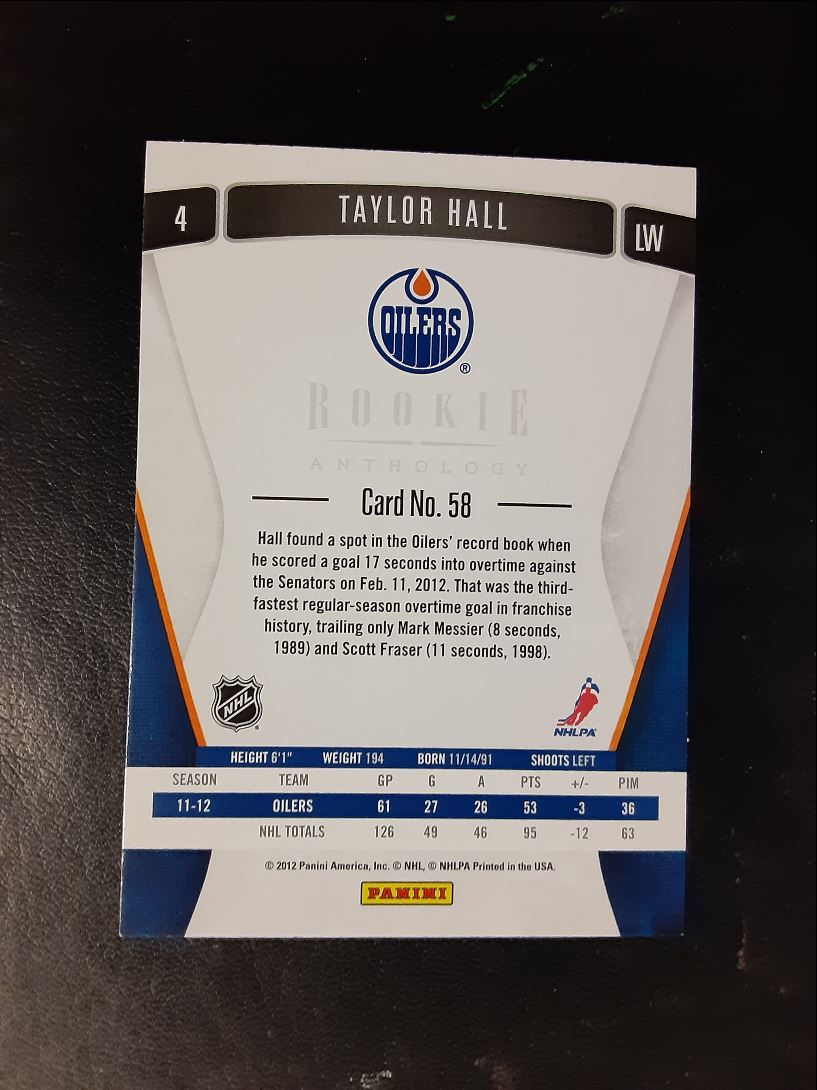 2011 Panini Rookie Anthology Taylor Hall