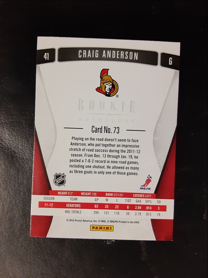 2011 Panini Rookie Anthology Craig Anderson