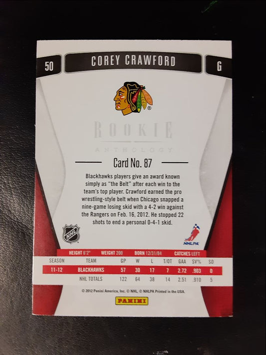 2011 Panini Rookie Anthology Corey Crawford