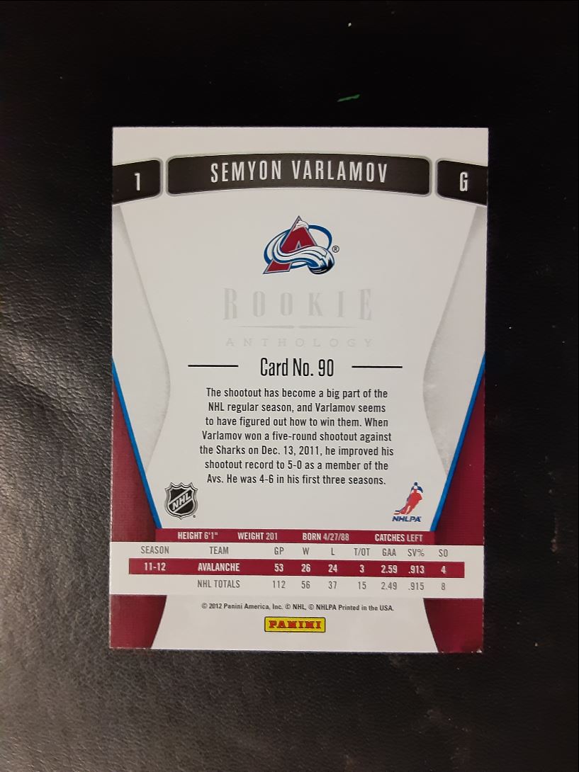 2011 Panini Rookie Anthology Semyon Varlamov