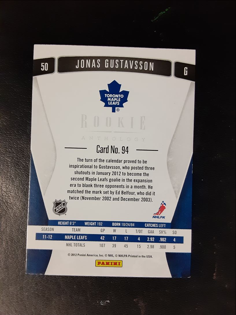 2011 Panini Rookie Anthology Jonas Gustavsson