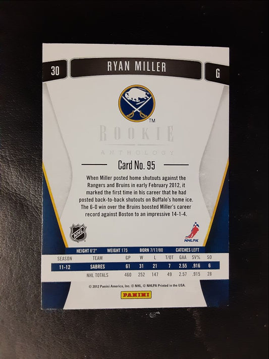 2011 Panini Rookie Anthology Ryan Miller