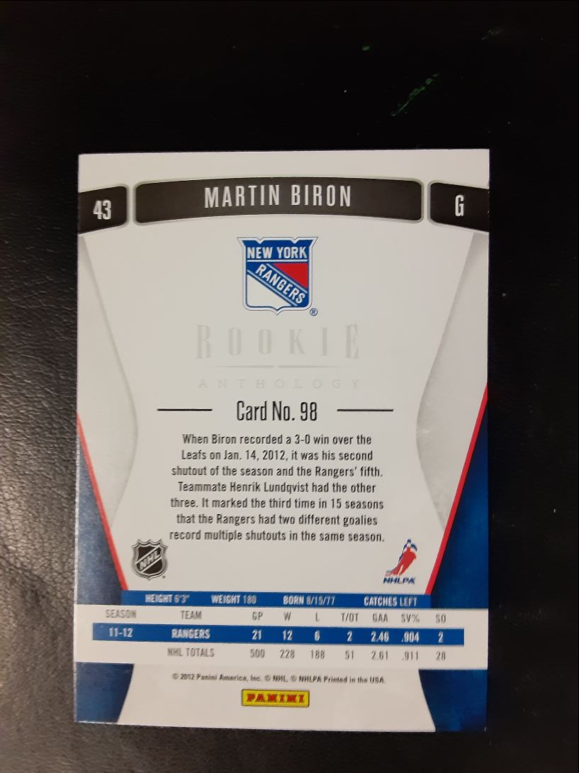 2011 Panini Rookie Anthology Martin Biron