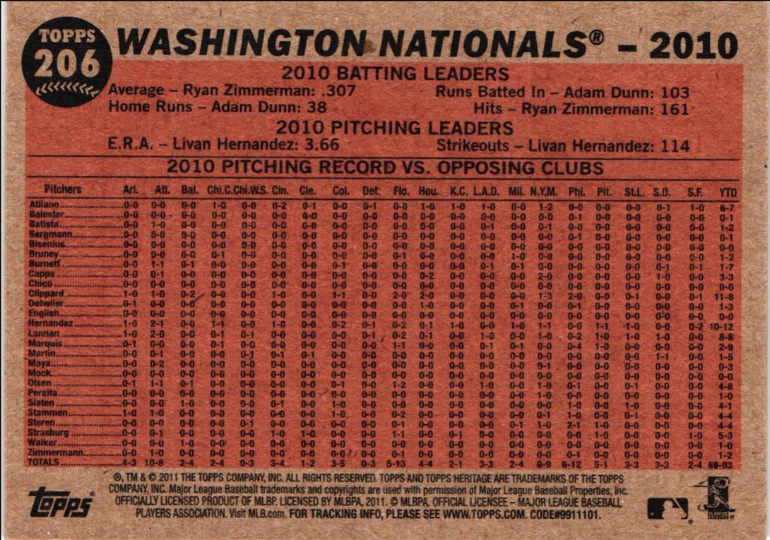 2011 Topps Heritage Washington Nationals
