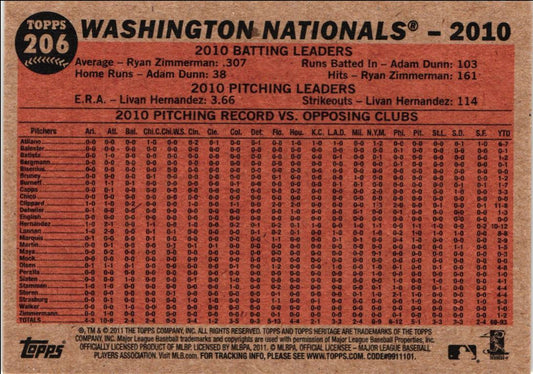 2011 Topps Heritage Washington Nationals