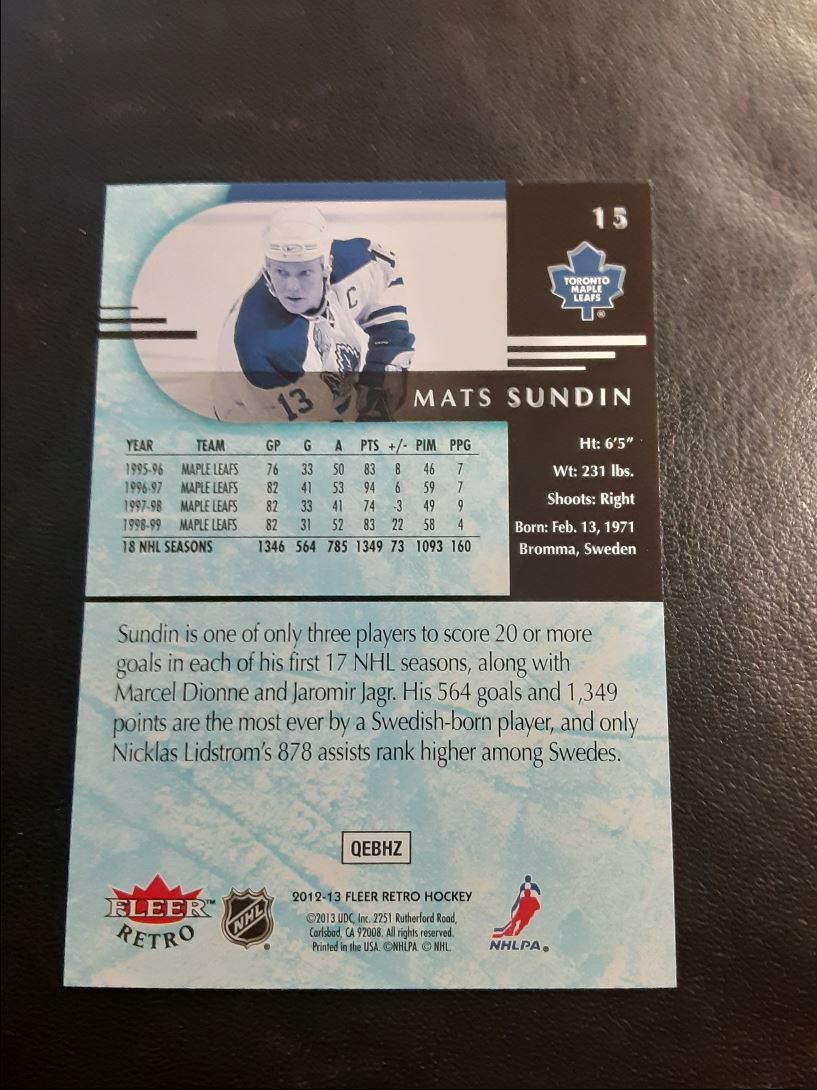 2012 Fleer Retro Mats Sundin