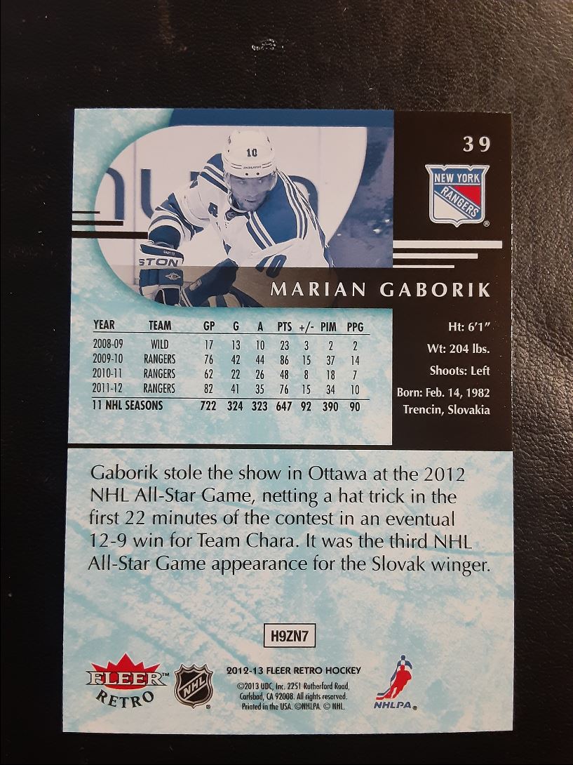 2012 Fleer Retro Marian Gaborik