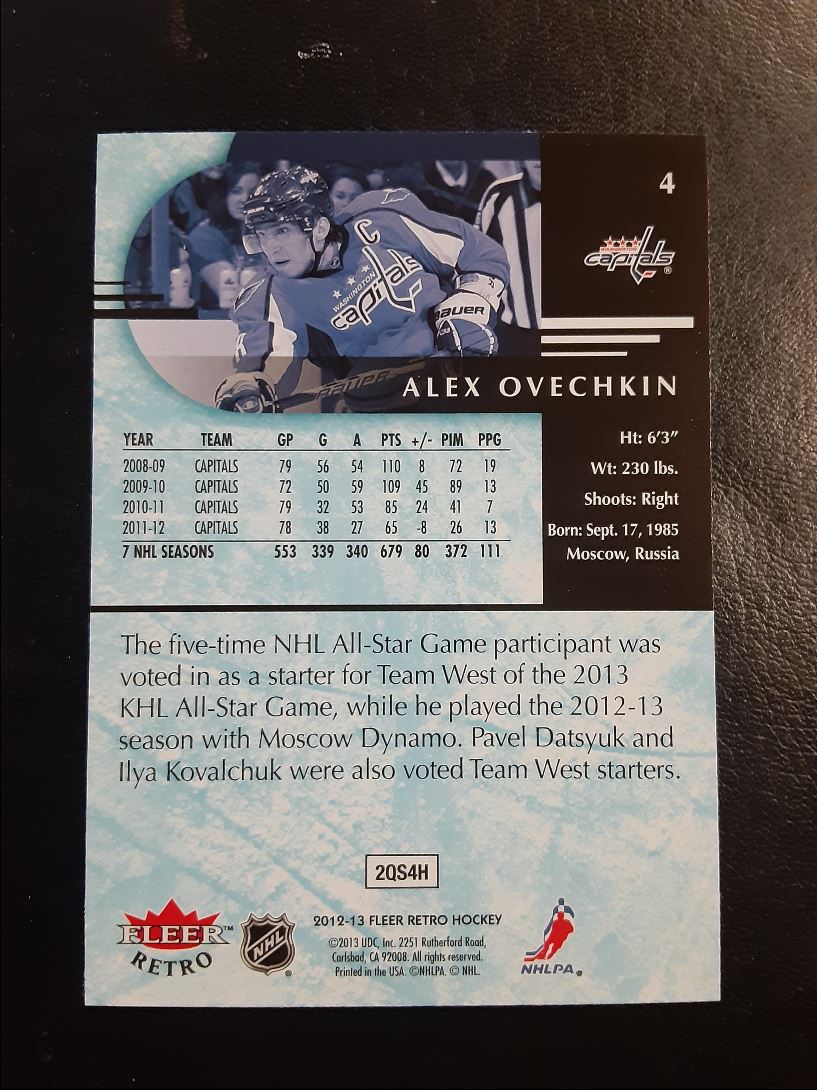 2012 Fleer Retro Alex Ovechkin