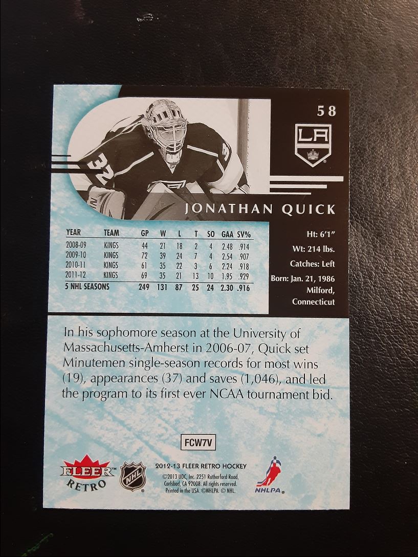 2012 Fleer Retro Jonathan Quick