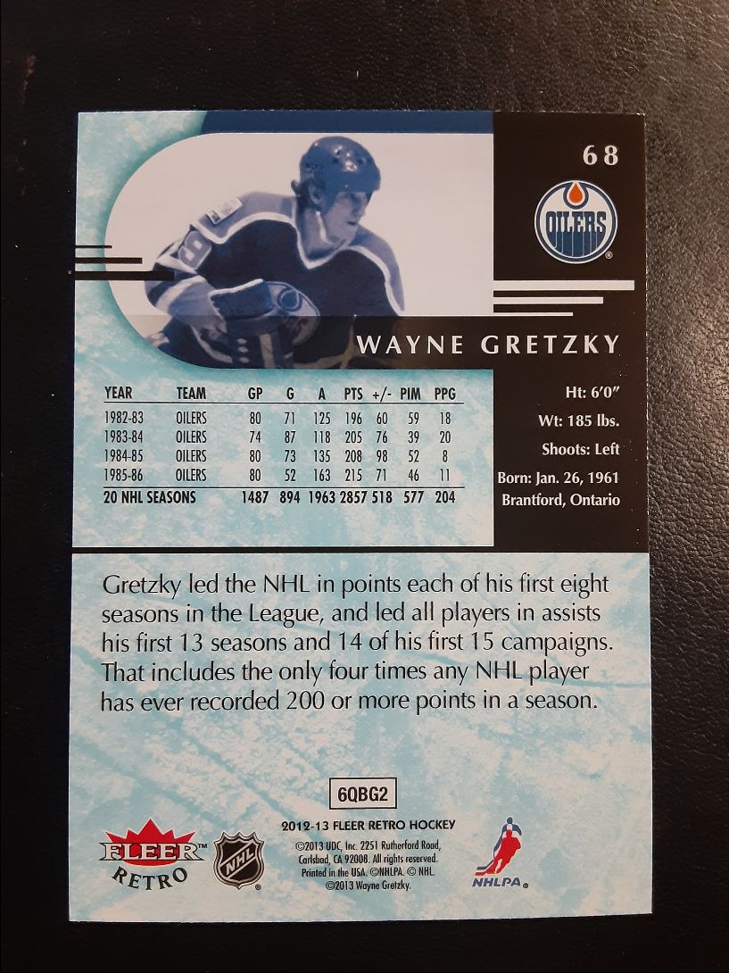 2012 Fleer Retro Wayne Gretzky