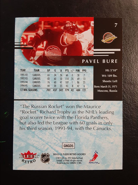 2012 Fleer Retro Pavel Bure