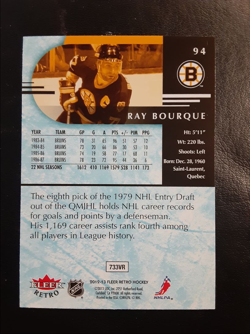 2012 Fleer Retro Ray Bourque