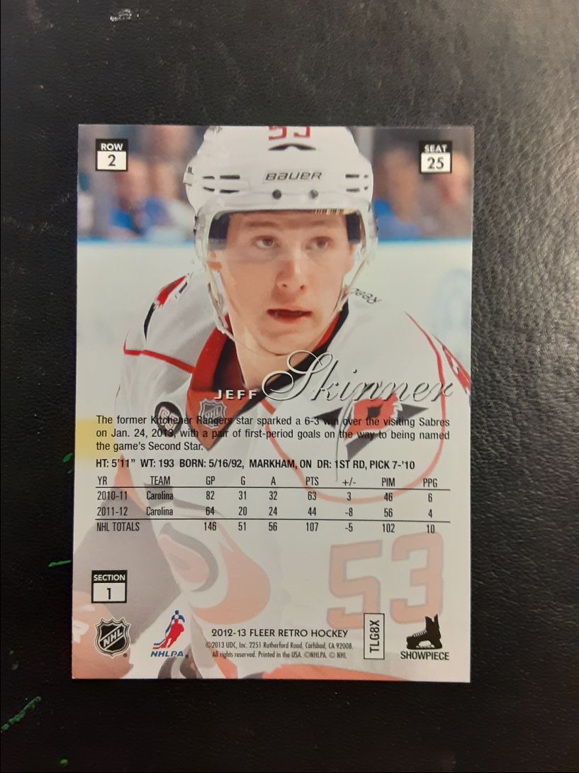 2012 Fleer Retro Flair Showcase Jeff Skinner