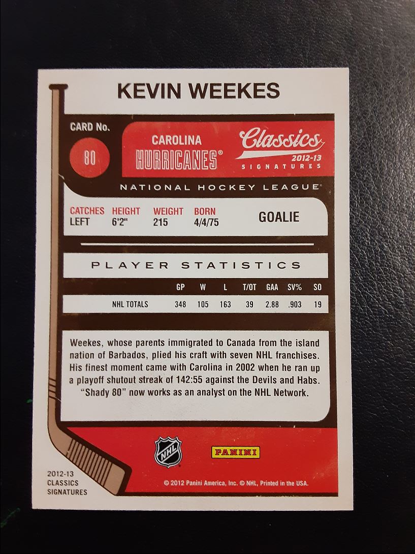 2012 Panini Classics Signatures Kevin Weekes