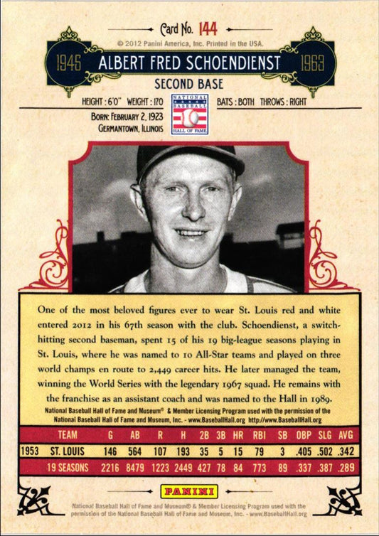 2012 Panini Cooperstown Red Schoendienst