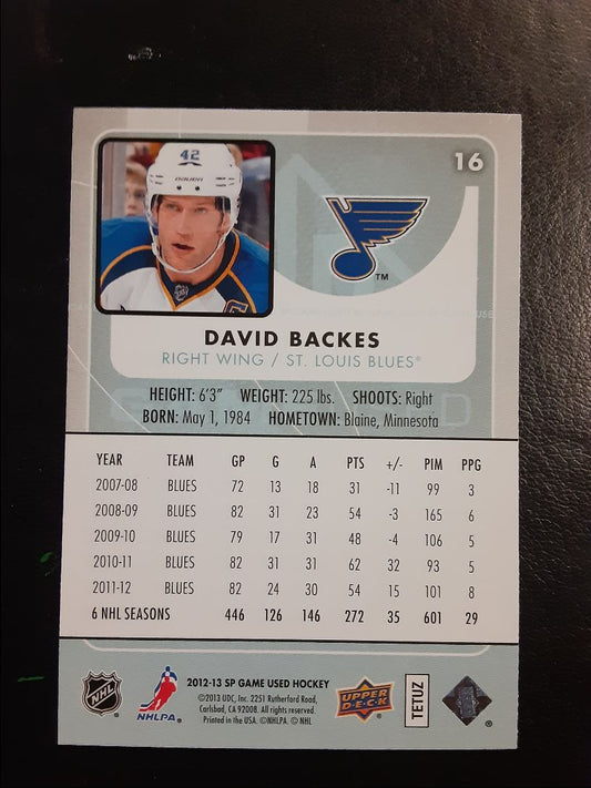 2012 SP Game Used David Backes