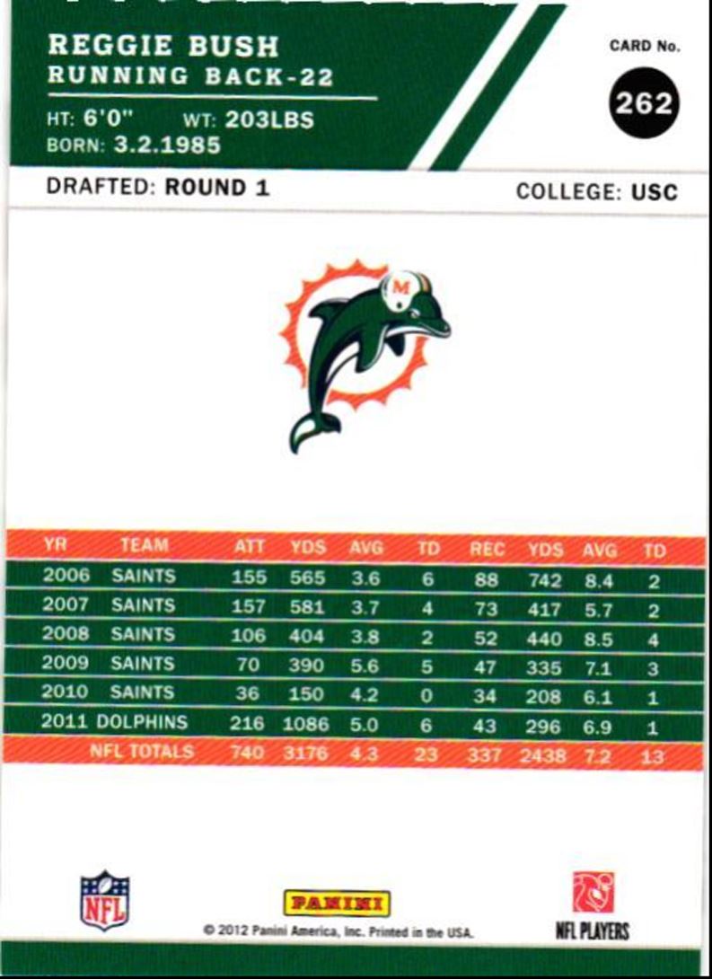 2012 Score Reggie Bush
