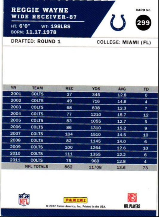 2012 Score Reggie Wayne