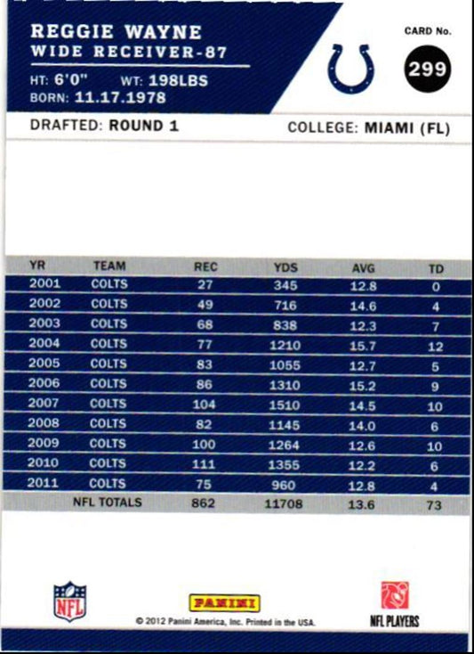 2012 Score Reggie Wayne