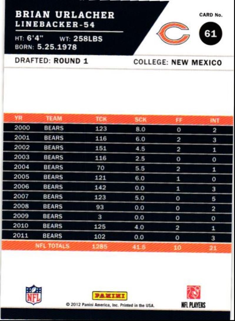 2012 Score Brian Urlacher