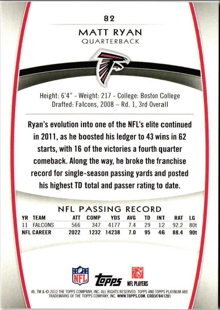 2012 Topps Platinum Matt Ryan