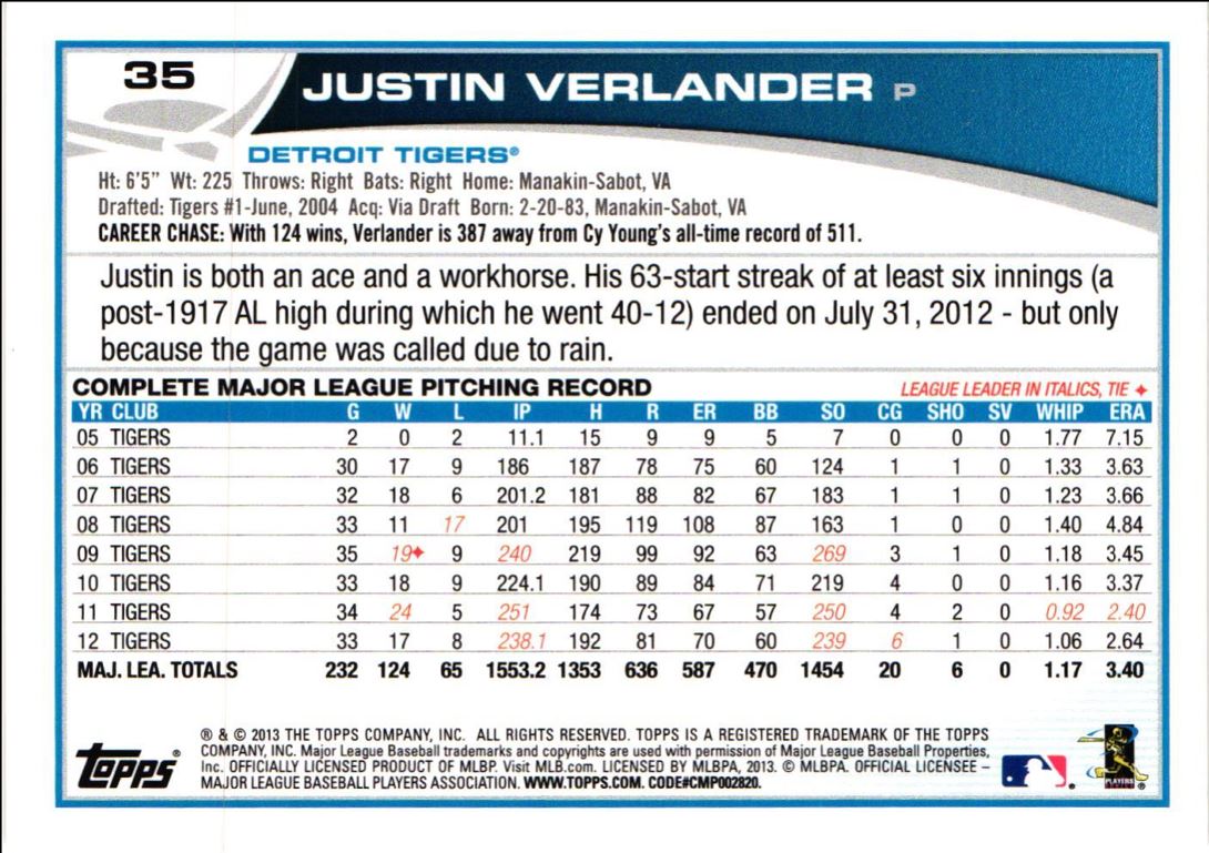 2013 Topps Justin Verlander