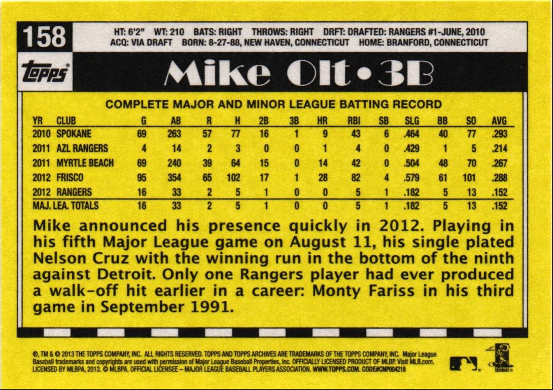 2013 Topps Archives Mike Olt