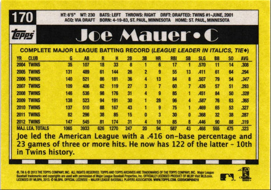 2013 Topps Archives Joe Mauer