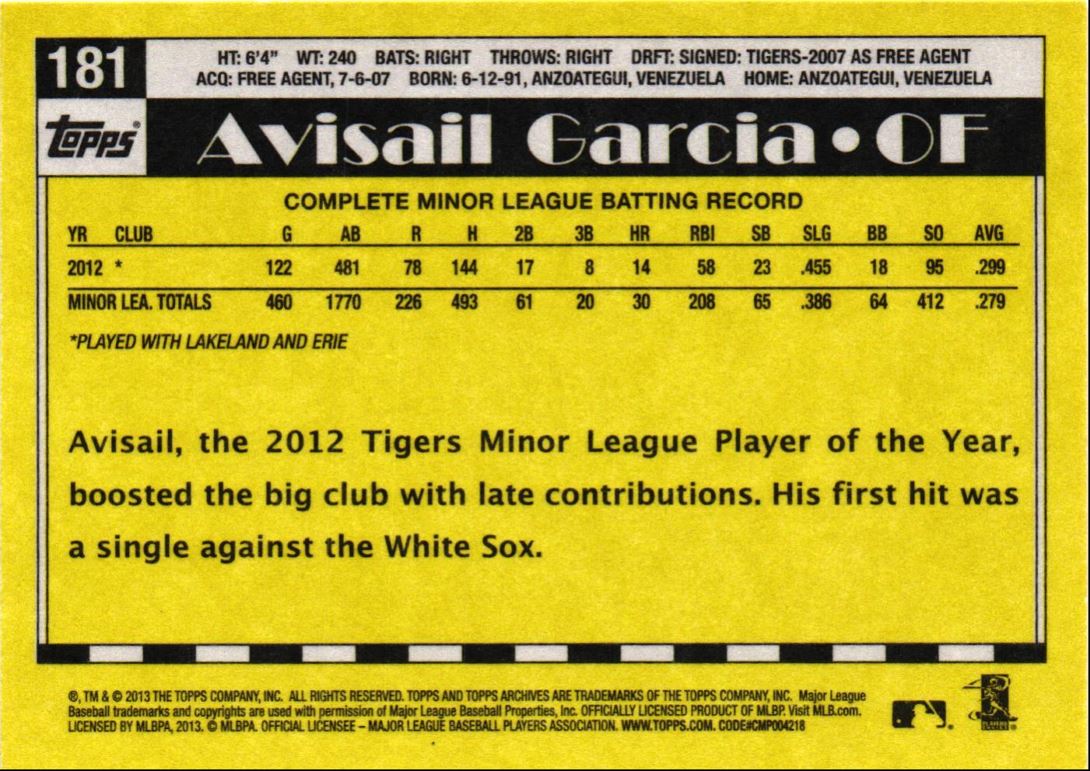 2013 Topps Archives Avisail Garcia