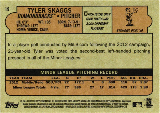 2013 Topps Archives Tyler Skaggs