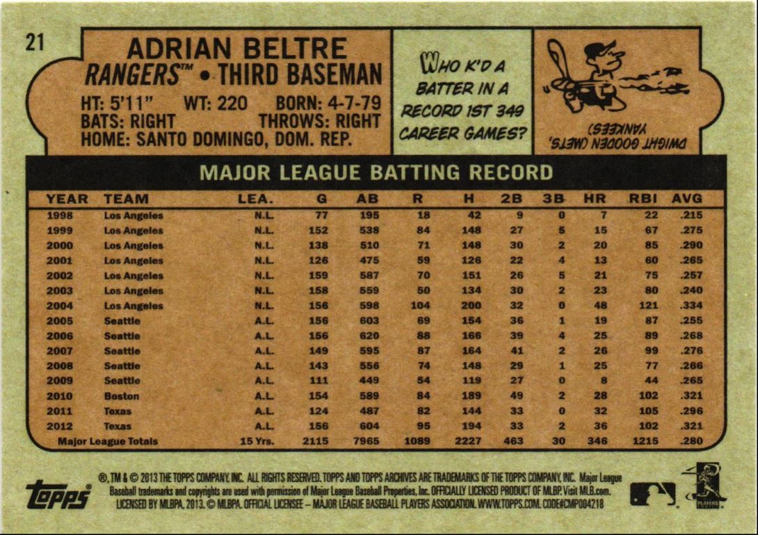 2013 Topps Archives Adrian Beltre