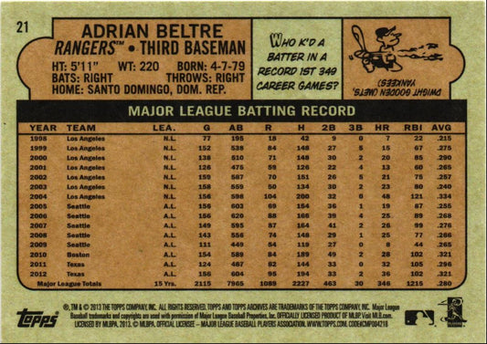 2013 Topps Archives Adrian Beltre