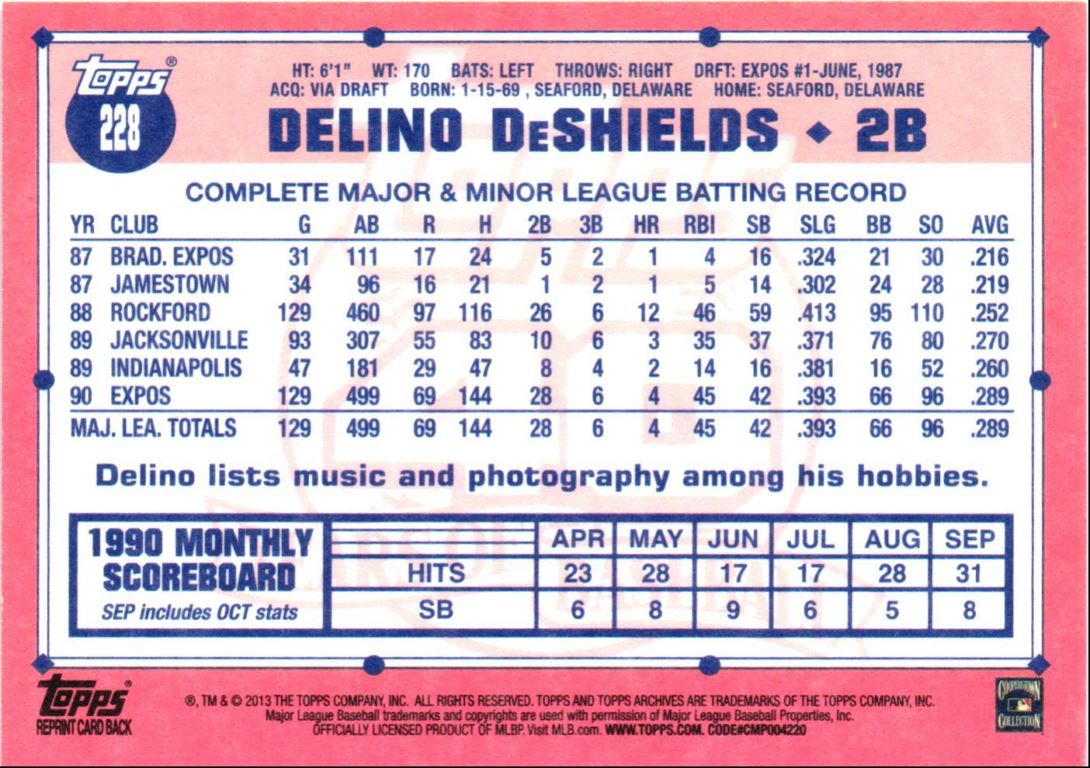 2013 Topps Archives Delino DeShields