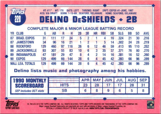 2013 Topps Archives Delino DeShields