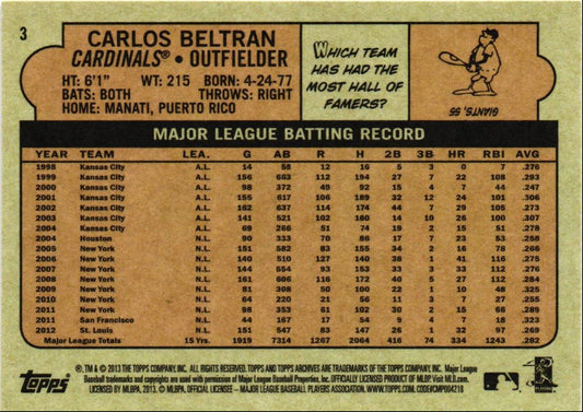 2013 Topps Archives Carlos Beltran