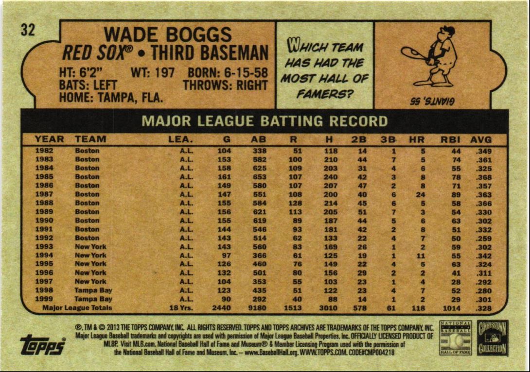 2013 Topps Archives Wade Boggs