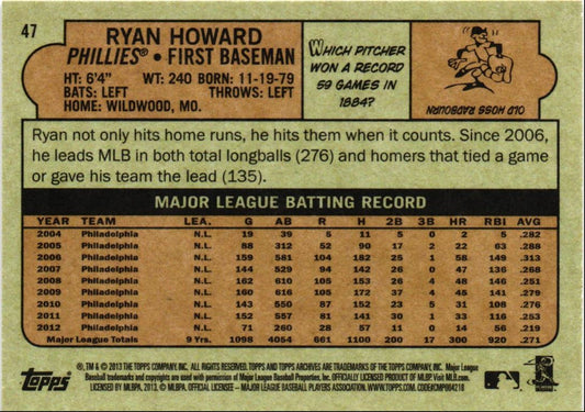 2013 Topps Archives Ryan Howard