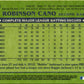 2013 Topps Archives Robinson Cano