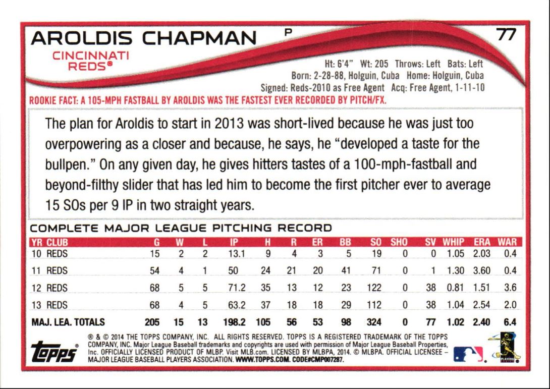 2014 Topps Aroldis Chapman