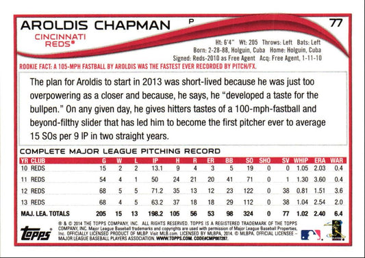 2014 Topps Aroldis Chapman