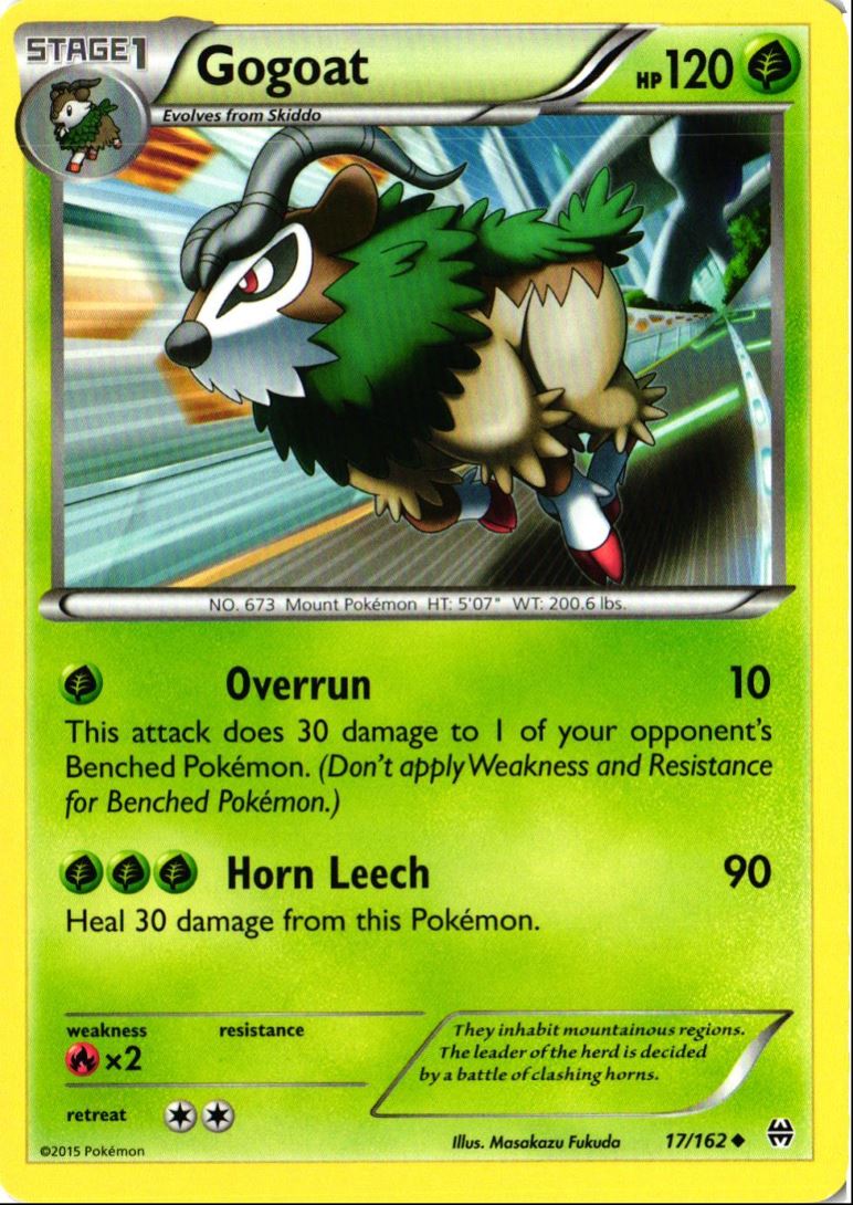 2015 XY - BREAKthrough Gogoat