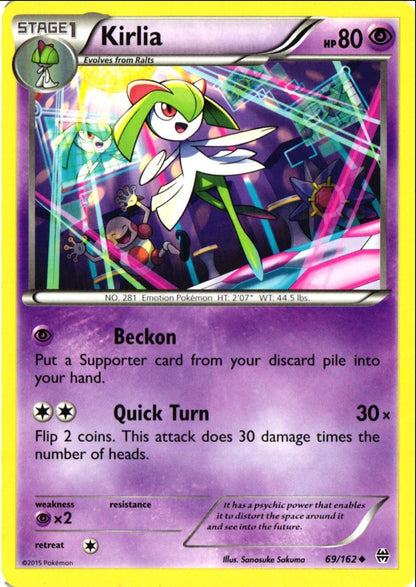 2015 XY - BREAKthrough Kirlia