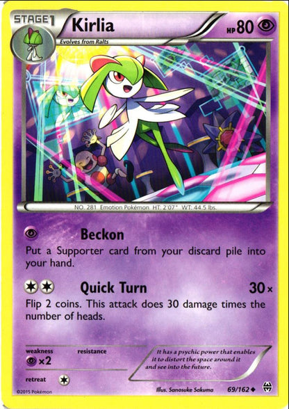 2015 XY - BREAKthrough Kirlia