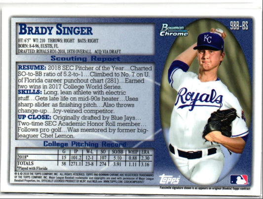 2018 Bowman Draft 1998 20th Anniversary Brady Singer