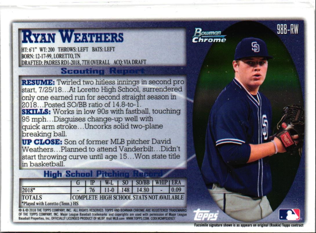 2018 Bowman Draft 1998 20th Anniversary Ryan Weathers