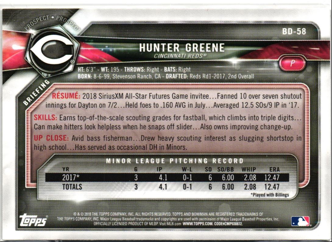 2018 Bowman Draft Hunter Greene