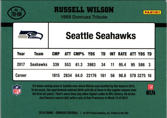 2018 Donruss Optic 1988 Tribute Russell Wilson